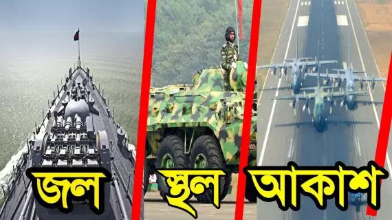 কার কত সামরিক শক্তি, বাংলাদেশের কত?