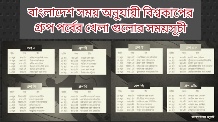 রাশিয়া বিশ্বকাপের ‘গ্রুপ পর্বের’ ম্যাচগুলোর ফিক্সার