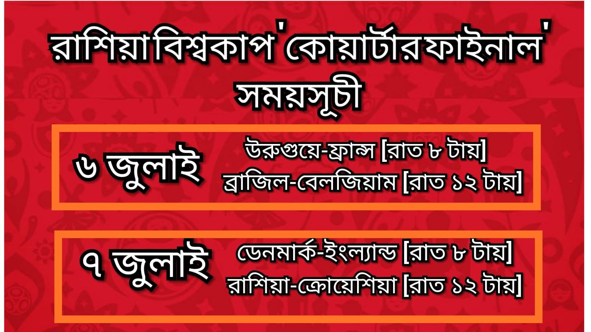 বিশ্বকাপ কোয়ার্টার ফাইনালে কে কার মুখোমুখি এবং সময়সুচি,জেনেনিন