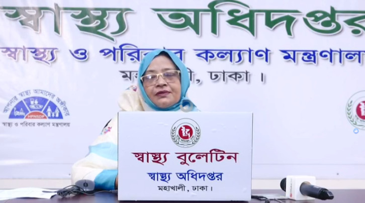 করোনাভাইরাস: গত ২৪ ঘণ্টায় আক্রান্ত ও মৃত্যুর সংখ্যা